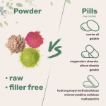 OEM/ODM Pure Magnesium Citrate Powder Pure and Filler Free, Relaxation and Nutrient Utilization, Vegan