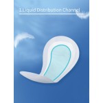 Incontinence Pads Factory - OEM Custom Light Absorbency Disposable Pads