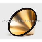 咖啡过滤器供应商 - 可重复使用Chemex手冲