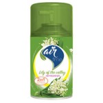 Face Cream Factory - OEM Custom 50ml Avocado Cream