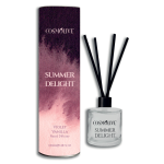 Men's Deodorant Factory - OEM Custom Long Lasting Fragrance Spray