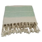 Exfoliating Gloves Manufacturer - OEM Custom Viscose Bath Mitts