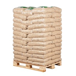 Wood Pellets Manufacturer - OEM Custom Competitive Wood Pellets