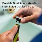 Beard Trimmer Manufacturer - Philips OneBlade Hybrid Electric