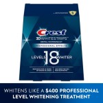 Teeth Whitening Manufacturer - Crest 3DWhitestrips 19 Treatments