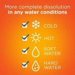 Laundry Pacs Supplier - Tide PODS Original 96 Count