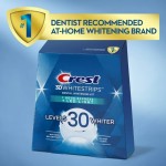 Teeth Whitening Manufacturer - Crest 3DWhitestrips 19 Treatments