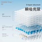 婴儿围兜工厂 - 可定制棉质口水巾