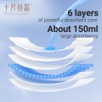 防溢乳垫工厂 - 可定制柔软无纺布乳垫