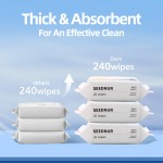 婴儿毛巾生产商 - 可定制生态棉毛巾