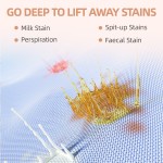 婴儿健身架生产商 - 可定制钢琴健身活动垫