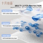 尿布裙生产商 - 可定制可重复使用防漏裙