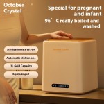 Washing Machine Manufacturer - OEM Custom All-in-One Mini Washer