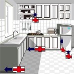 Insecticide Spray Manufacturer - New Improved Strong Effective