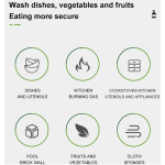 Insecticide Spray Manufacturer - New Improved Strong Effective