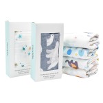 婴儿毯生产商 - 可定制高密度襁褓毯