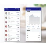 医用推车工厂 - 可定制不锈钢医用推车