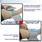 血压袖带工厂 - 可定制批发臂式血压计袖带