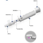 血糖仪工厂 - 可定制原品牌血糖仪