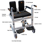 医用便椅工厂 - 可定制折叠便携便椅