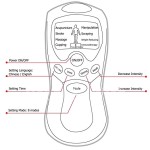 Therapy Machine Factory - OEM Custom TENS Digital Therapy Machine