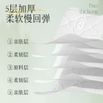 Facial Tissue Factory - 5 Ply 4D Air Cushion Embossed