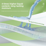 厨房湿巾生产商 - 可定制无纺布油污湿巾