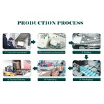 Makeup Remover Wipes Manufacturer - OEM Custom Eco-Friendly Cleansing Wipes