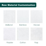 Makeup Remover Wipes Manufacturer - OEM Custom Eco-Friendly Cleansing Wipes