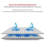 Underpads Manufacturer - Disposable Incontinence Medical Absorbent Waterproof Mats