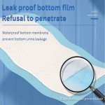 Underpads Manufacturer - Disposable Incontinence Medical Absorbent Waterproof Mats