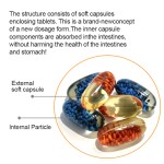 OEM Double Layer Softgel Capsules Natural Herbal Extract Vitamin Softgel Capsule Plus Oil Softgel Multifunction Slim Capsules