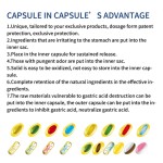 OEM Double Layer Softgel Capsules Natural Herbal Extract Vitamin Softgel Capsule Plus Oil Softgel Multifunction Slim Capsules