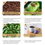 OEM Vegan Slim Instant Protein Coffee Powder Packing Stick Individual Garcinia Vitamins Diet Support Dietary Fiber Supplements