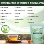 OEM Slimming Green Tea Bags Mix - Light Feeling & Stomach Comfort Gentle Cleanse & Energy Support