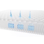 卫生巾生产商 - 女性卫生一次性舒适卫生巾