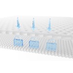 卫生巾工厂 - 2025定制260mm防水棉柔超薄