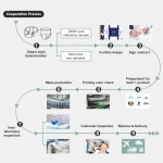成人纸尿裤厂家 - 失禁柔软透气一次性裤