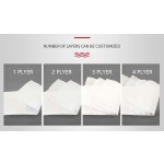 卫生纸工厂 - Unisoft定制优质3层原生木浆