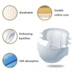 成人纸尿裤工厂 - Unisoft私模加厚舒适