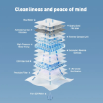 Absorbent Core Manufacturer - Tengbang New Material Factory Direct Supply Diaper