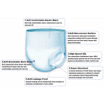 成人纸尿裤厂家 - 热销一次性裤M/L码高吸收防漏