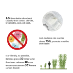 婴儿纸尿裤厂家 - 生态竹纤维可回收可降解尿裤批发40尺柜