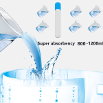 成人纸尿裤厂家 - 老年150kg以上经期卫生成人内裤裤型