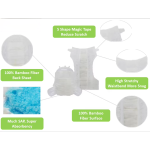 婴儿纸尿裤厂家 - 批发竹纤维尿裤一次性尿裤环保生态