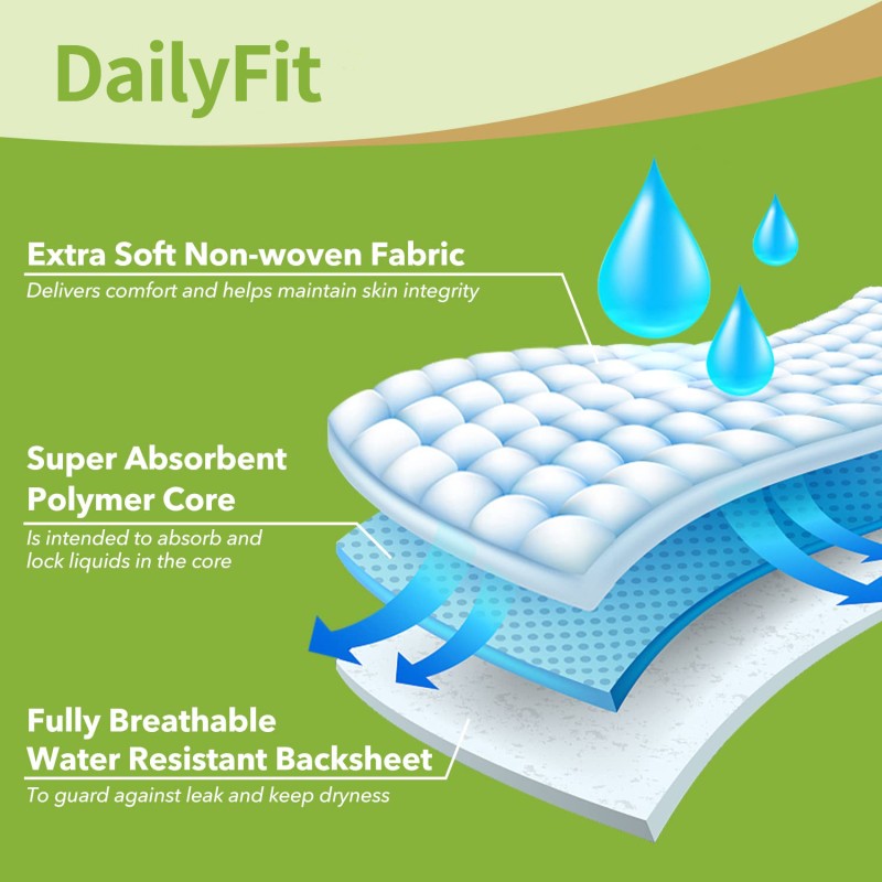 成人纸尿裤厂家 - 加强吸收夜用拉拉裤失禁内裤男女通用