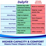成人纸尿裤厂家 - 一次性防漏老人用抗漏特性