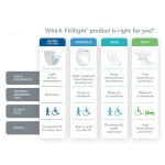 成人纸尿裤厂家 - 日本SAP成人尿裤XL码透气印花防漏
