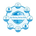 湿巾厂家 - 定制品牌实惠低价高品质非织造婴儿成人日用