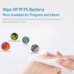 Wet Wipes Manufacturer - Cleaning Sanitizing Wet Wipes for Sensitive Skin Pack Type Customizable Wholesale